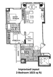 Signature Park (D21), Condominium #622203951